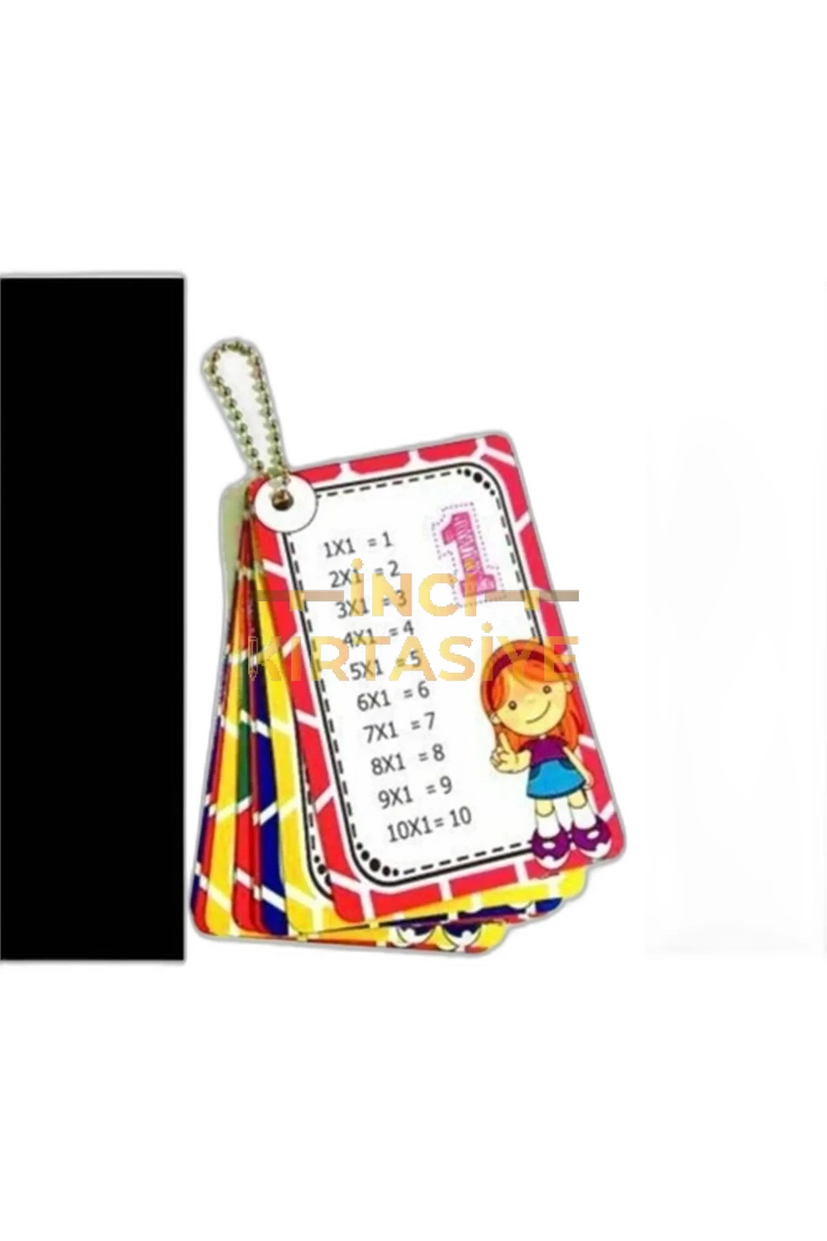 ODAK ZİNCİRLİ ÇARPIM TABLOSU