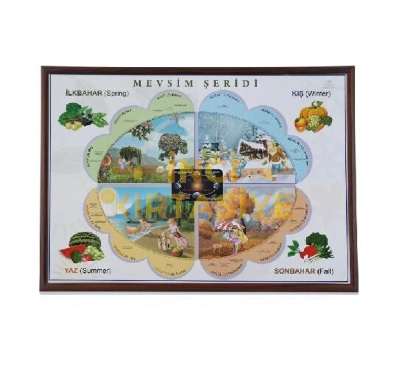 AKYAZI MEVSİMLER KÖŞESİ 70*100