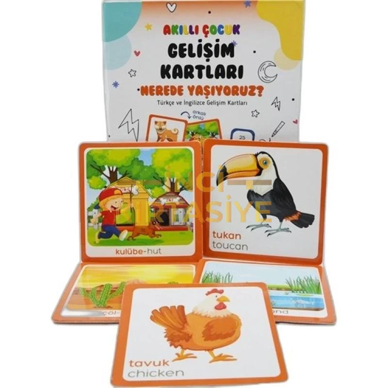 BU-BU AKILLI ÇOCUK GEL.KARTLARI NEREDE YAŞIYORUM