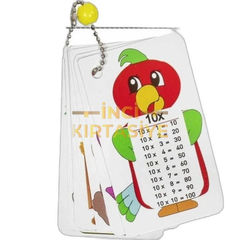 ANADOLU ÇARPIM TABLOSU ZİNCİRLİ